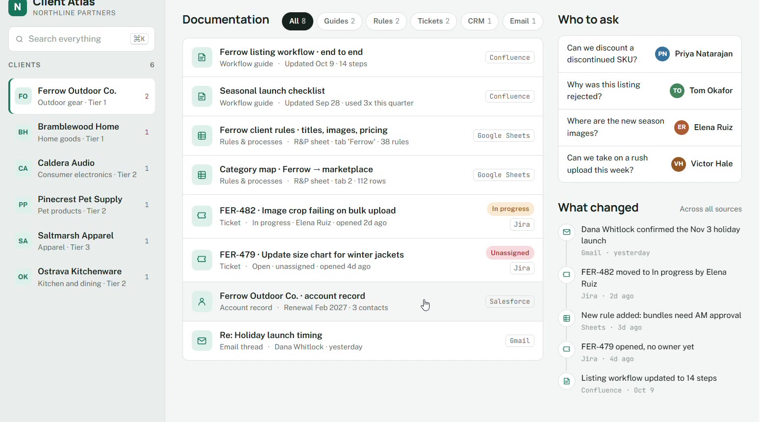 Documentation for Ferrow Outdoor Co. filtered across Confluence, Google Sheets, Jira, Salesforce, and Gmail, with who to ask and what changed